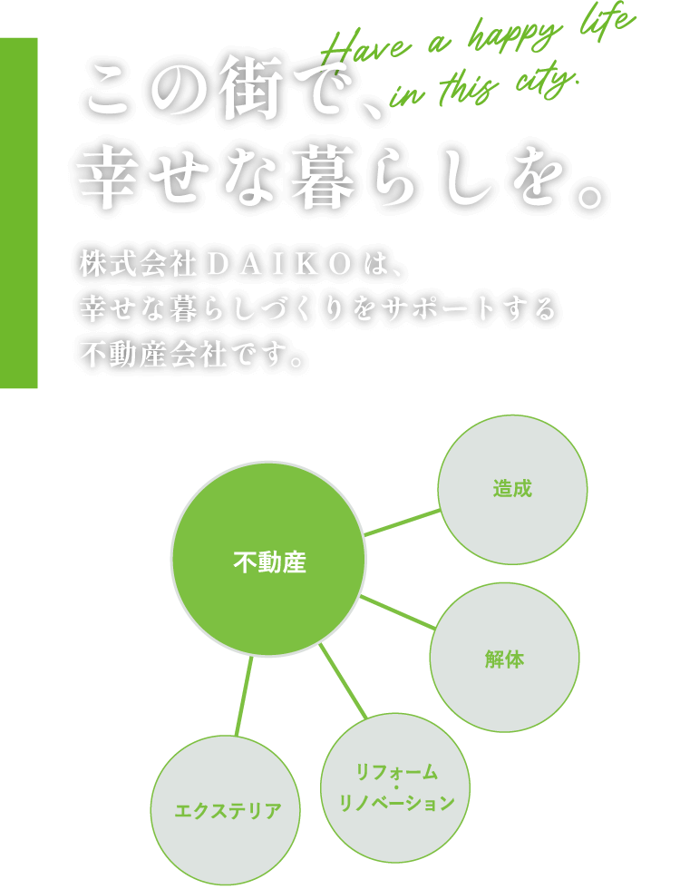 この街で、幸せな暮らしを。Have a happy life in this city.　株式会社DAIKOは、幸せな暮らしづくりをサポートする不動産会社です。